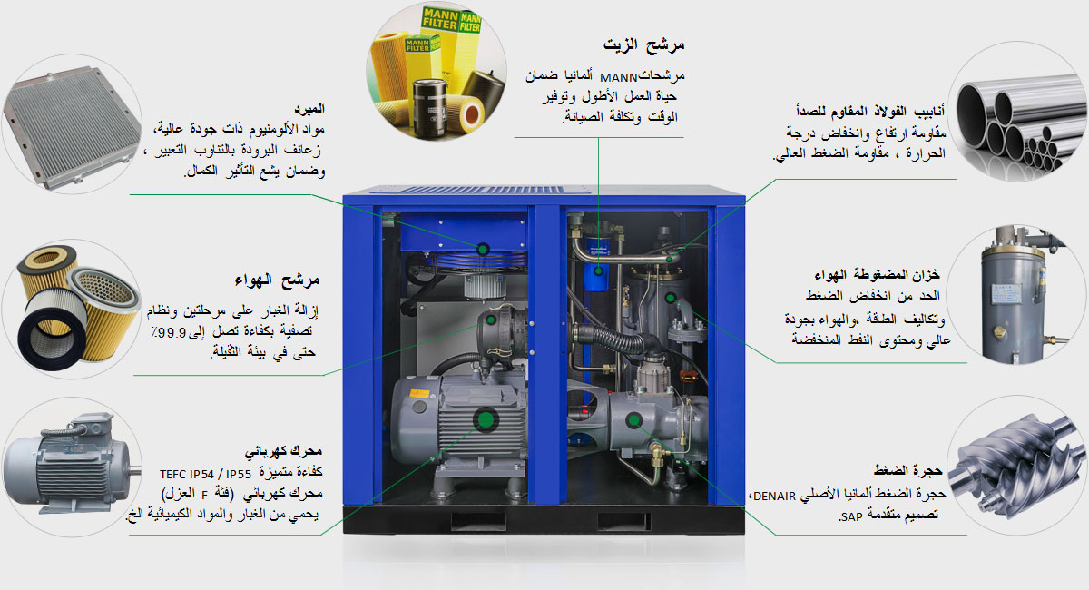 ضاغط الهواء  المدفوعة المباشرة