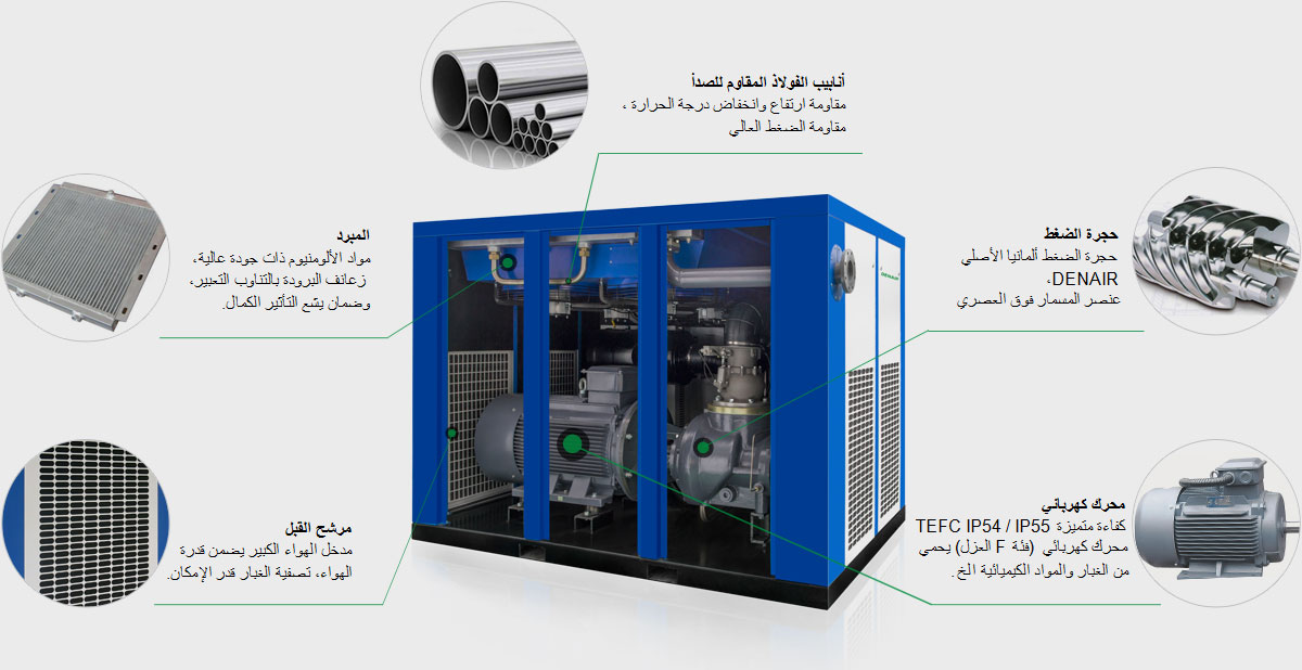 ضاغط الهواء البرغي بالضغط الارتفاع