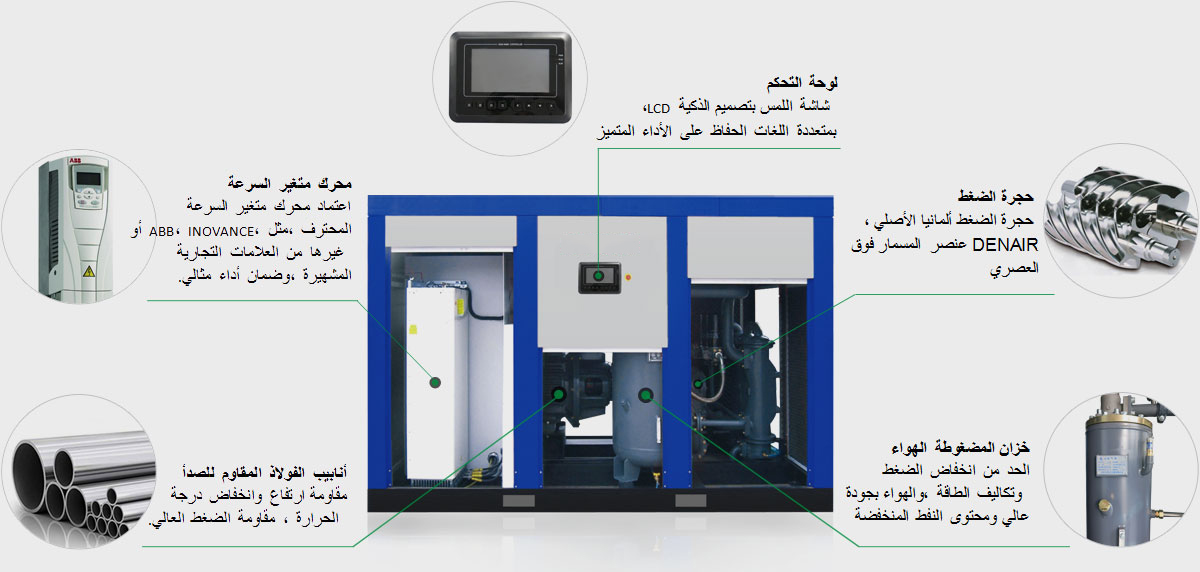 ضاغط الهواءVSD المعيار