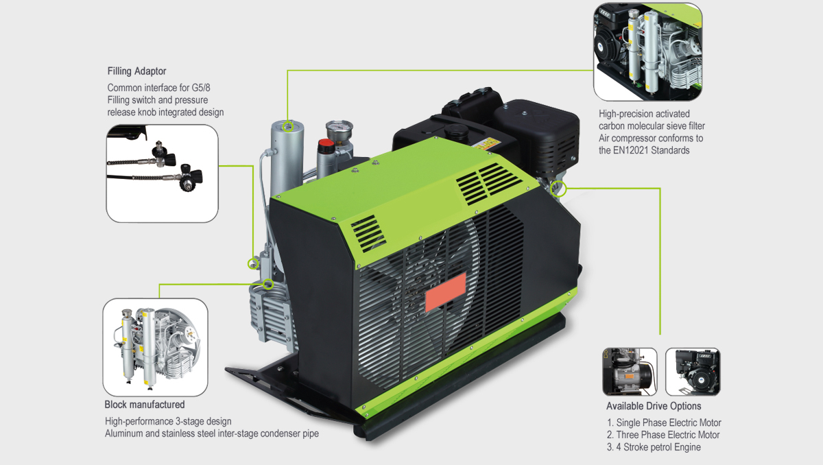 All New Semi-Portable Breathing Air Compressor