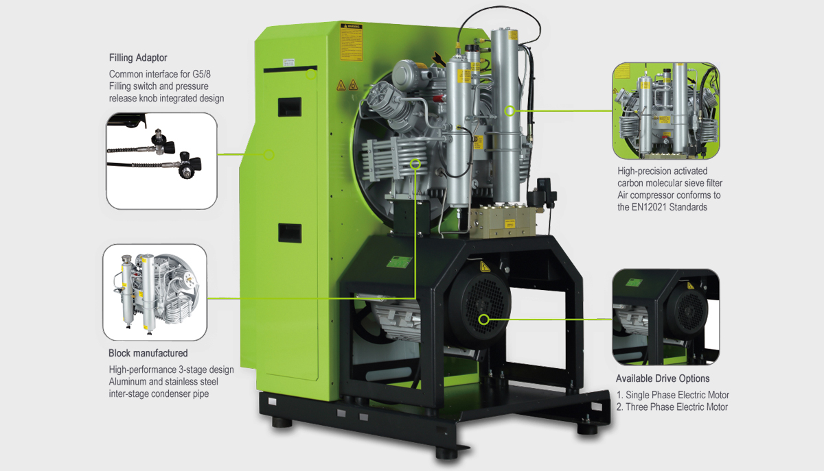 Automatic Control Gas-filling Station