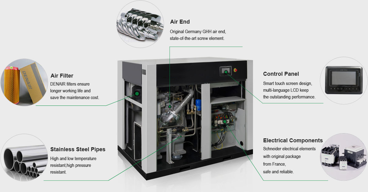 Dry Oil-free Air Compressor