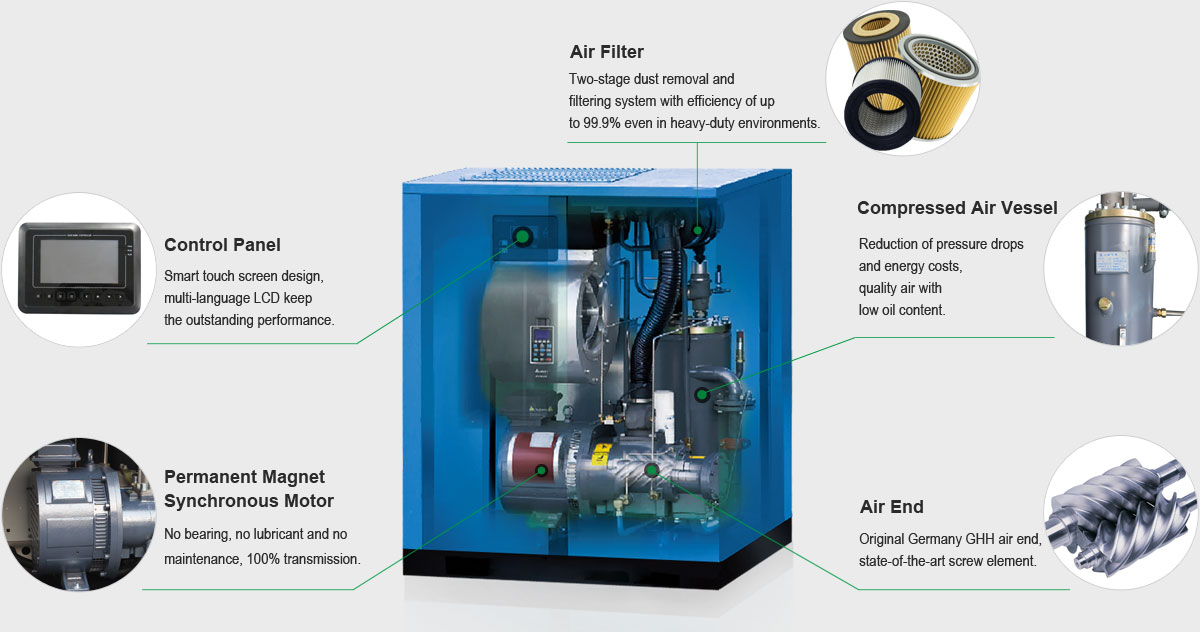 Vsd compressor on sale