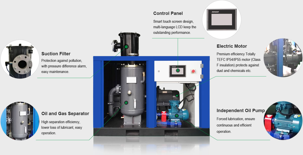 DP series Oil Injected Screw Vacuum Pump 