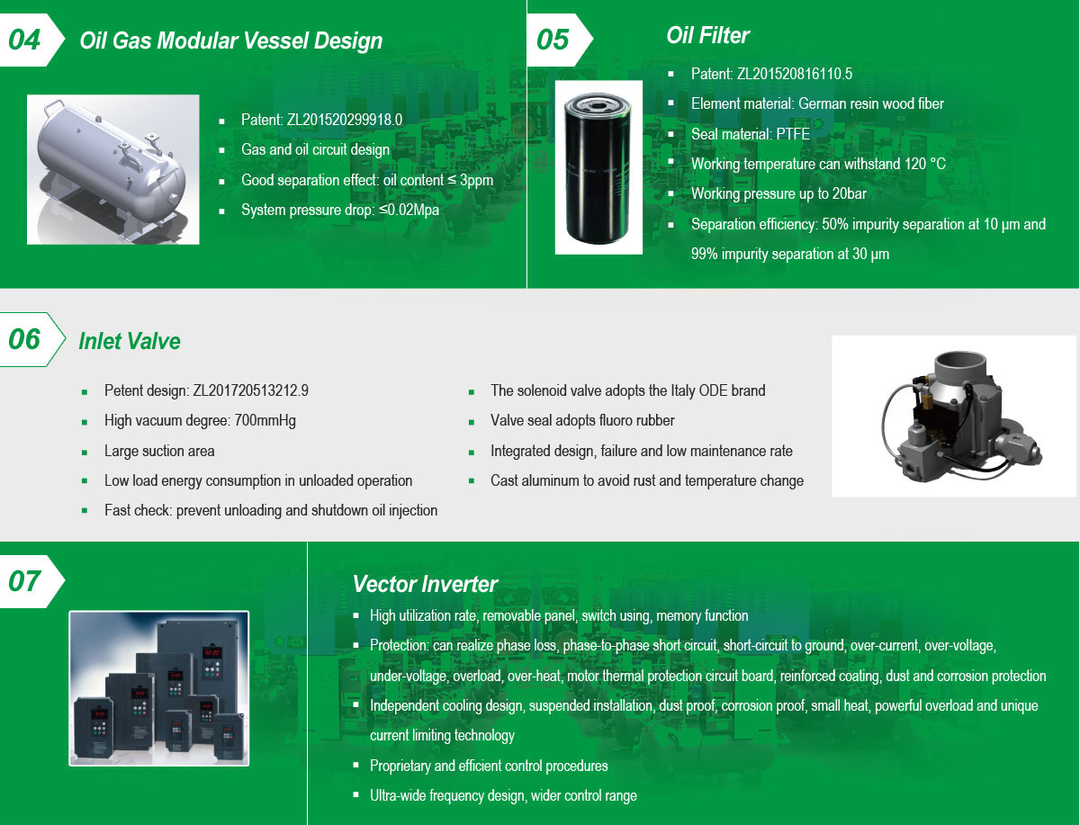 Tank Mounted Permanent Magnetic Variable Speed Drive Screw Air Compressor Details