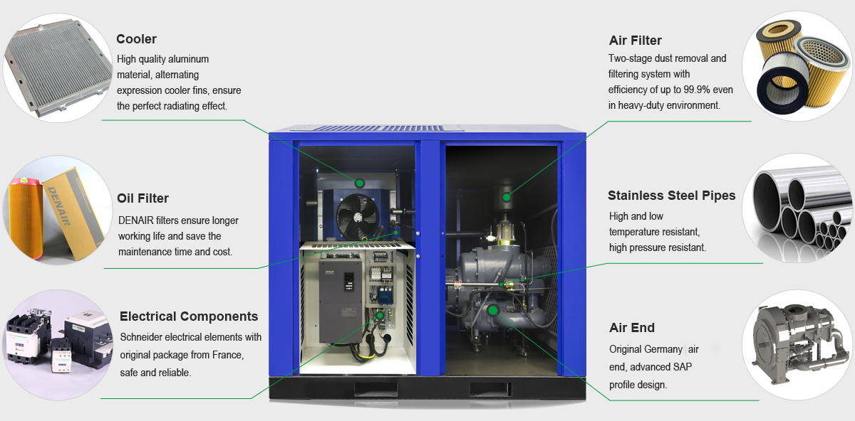 High Pressure Screw Air Compressor
