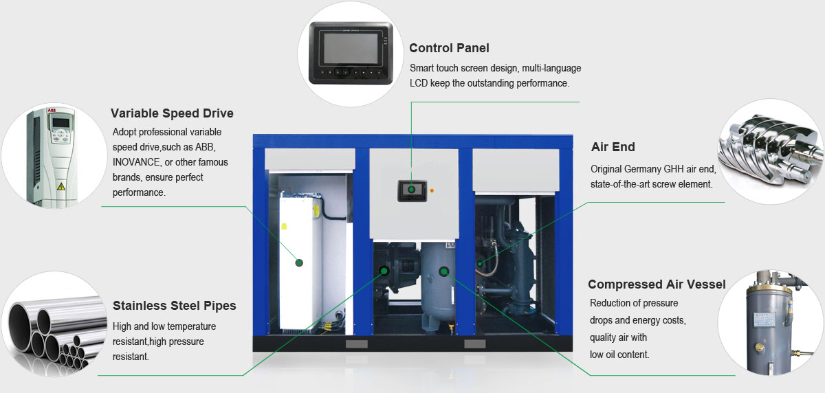 Standard VSD Air Compressor
