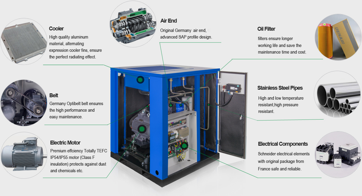 Belt Driven Air Compressor