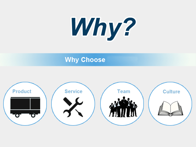 The Advantages of Hanthing Group - Why us