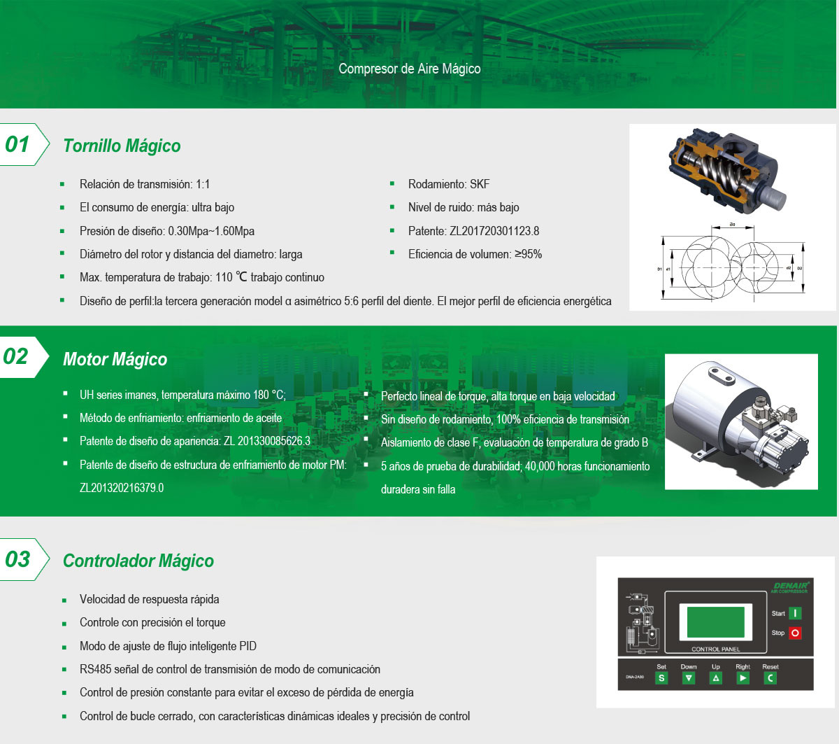 Tank Mounted Permanent Magnetic Variable Speed Drive Screw Air Compressor