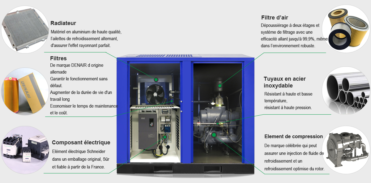 Compresseur d'air économie d'énergie