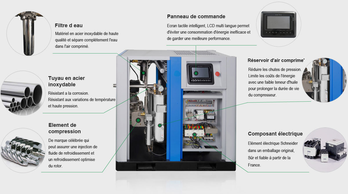 Compresseur d’air sans huile lubrifié par l’eau 