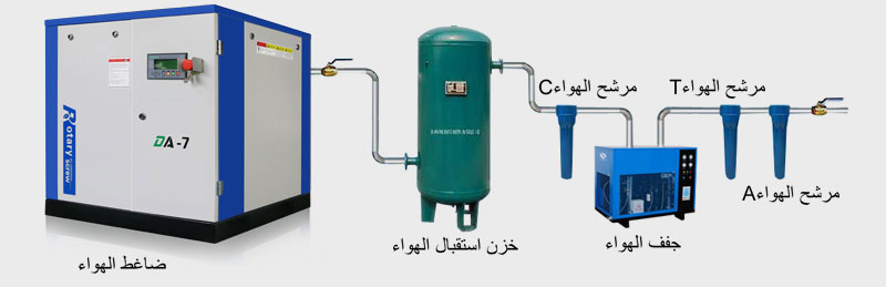 Air Compressor System Installation Drawing